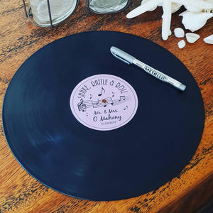 Signing Records