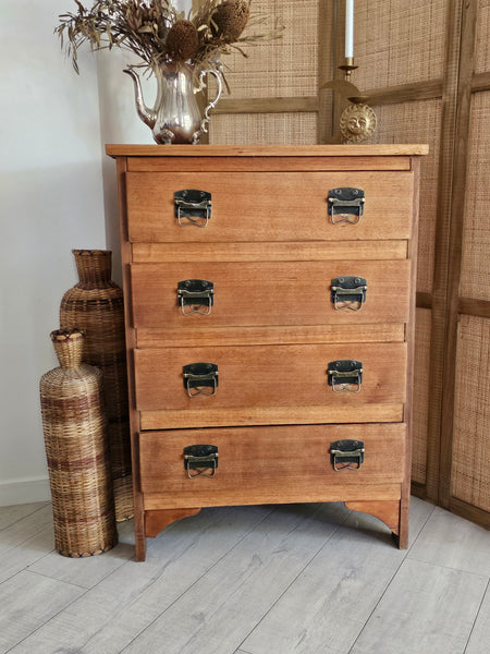Industrial drawer handles