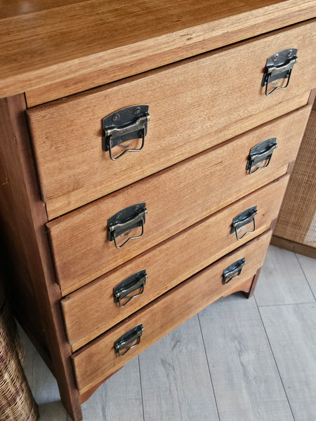 Industrial drawer handles