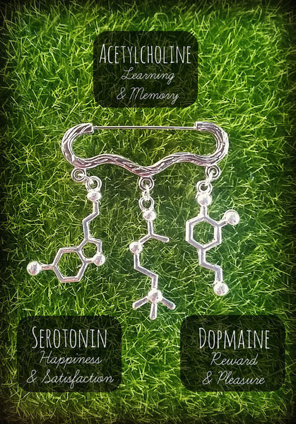 Acetylcholine Molecule Jewellery
