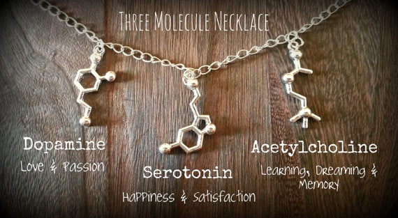 Acetylcholine Molecule Jewellery