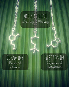 Acetylcholine Molecule Jewellery