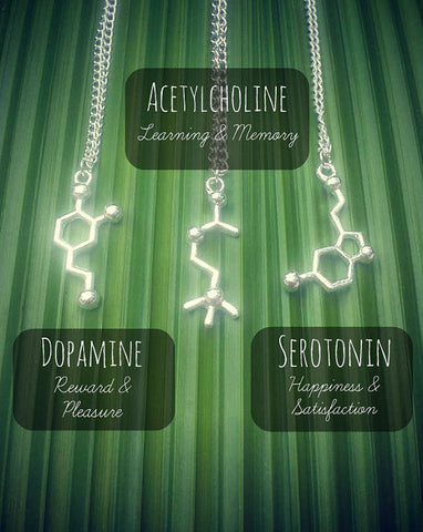 Acetylcholine Molecule Jewellery